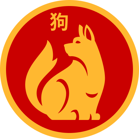 Kutya