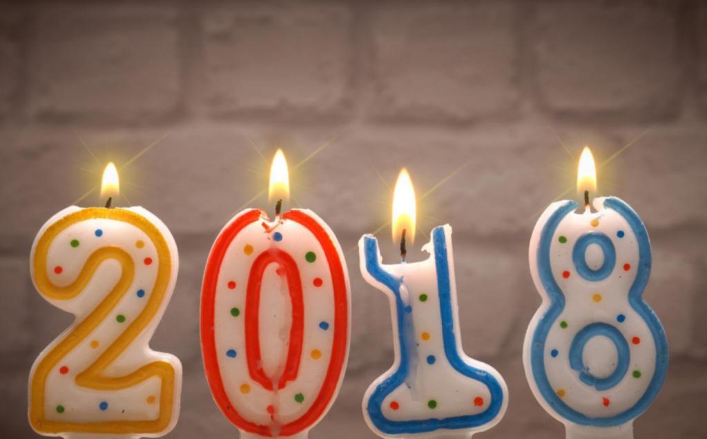 &Eacute;ves horoszk&oacute;p 2018