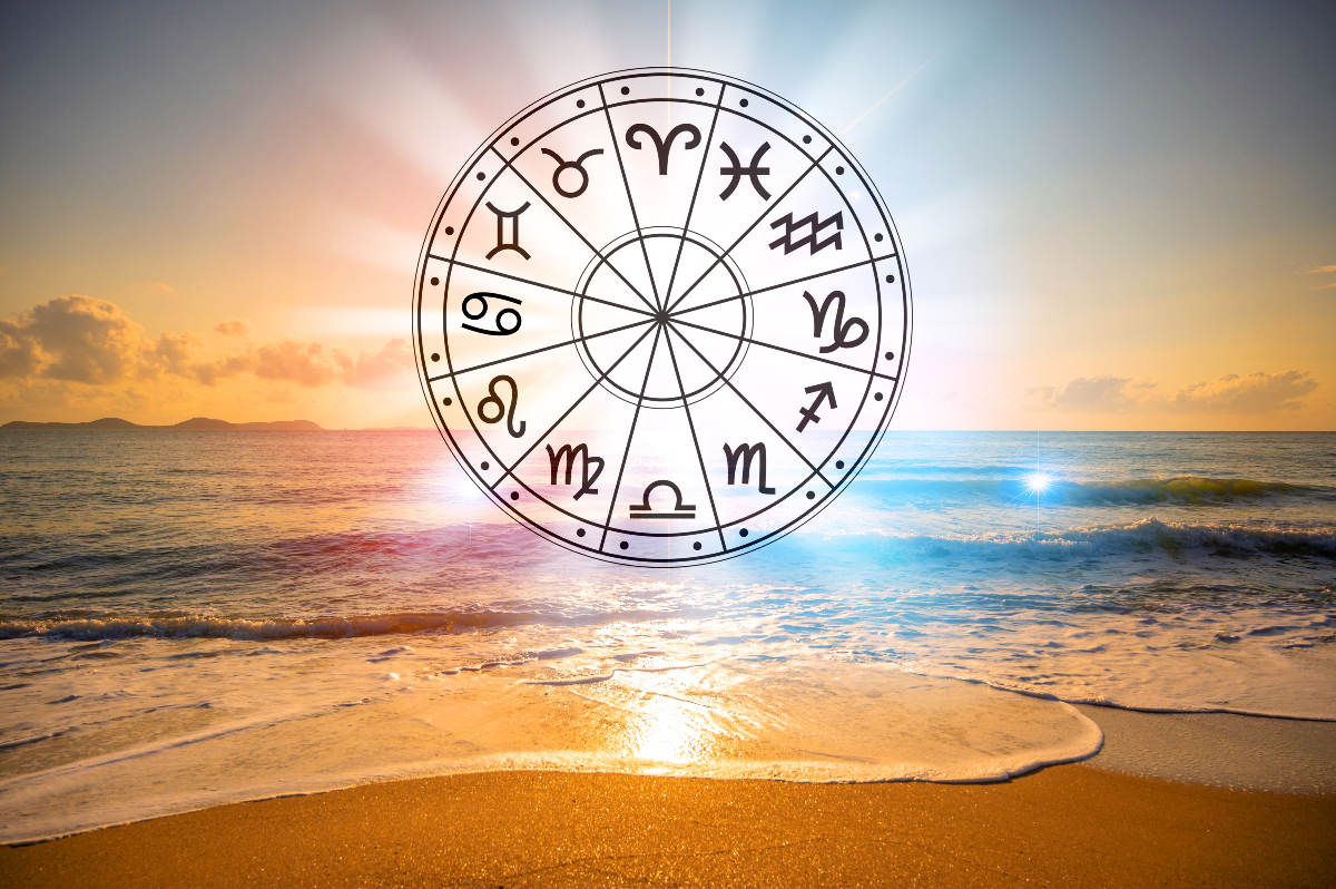 Napi horoszk&oacute;p
