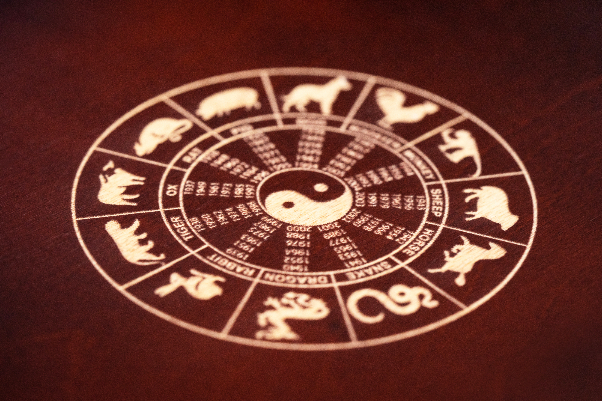 Heti kínai horoszkóp